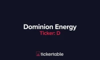 Dominion Energy: The Unvarnished Data on Stock, Service, and Stability